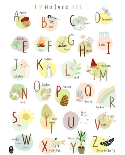 Английската азбука - I love nature ABC (цветен плакат) - 1