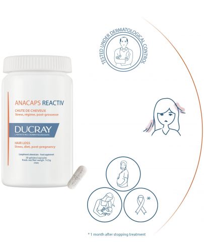 Ducray Anacaps Хранителна добавка за коса и нокти Reactiv, 30 капсули - 4