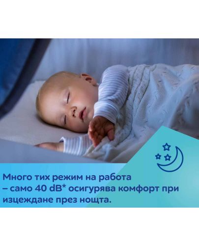 Двойна електрическа помпа за кърма Canpol babies - ExpressCare - 6