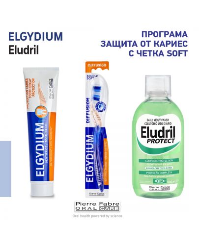 Elgydium & Eludril Комплект - Антикариесна паста и Вода за уста, 75 + 500 ml + Четка за зъби, Soft - 2
