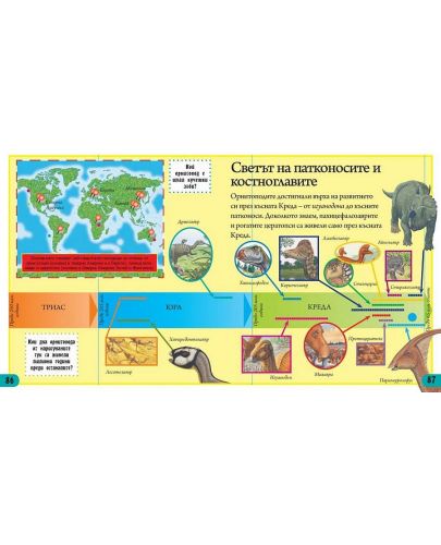 Енциклопедия на невероятните динозаври - 7