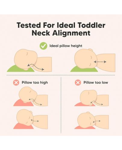 Ергономична възглавница KeaBabies - С органичен памук, 33 х 46 cm, подводница - 6