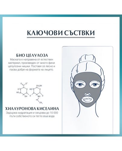 Eucerin Hyaluron-Filler Хидратираща лист маска за лице, 30 g - 3