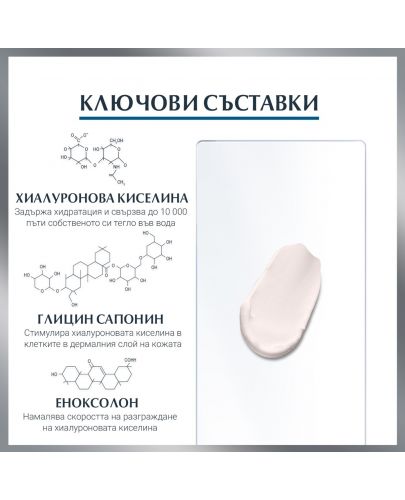 Eucerin Hyaluron-Filler Дневен крем, SPF 30, 50 ml - 4