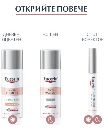 Eucerin Anti-Pigment Серум за сияйна кожа, 30 ml - 5