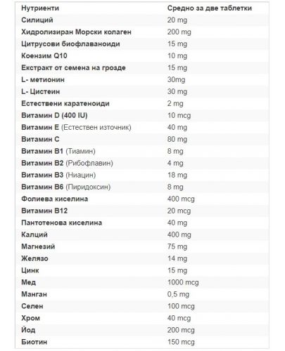 Pregnacare New Mum, 56 таблетки, Vitabiotics - 2
