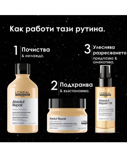 L'Oréal Professionnel Absolut Repair Комплект - Шампоан, Маска и