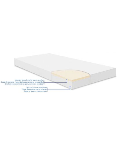 Матрак KikkaBoo - Memory Comfort Cool gel, 70 х 140 х 12 cm, Bear Grey - 3