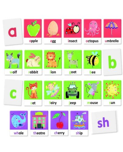 Образователни флаш карти Headu - С тактилна и фонетична азбука - 2