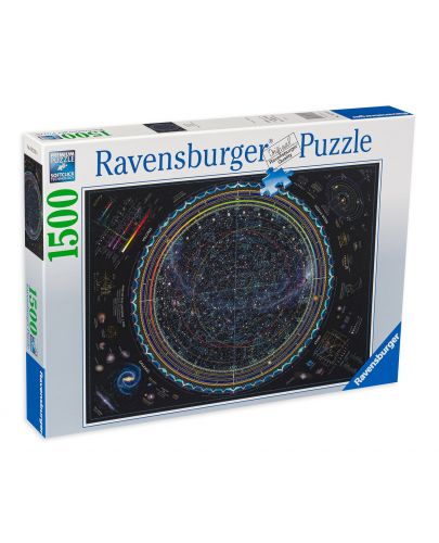 Пъзел Ravensburger от 1500 части - Карта на Вселената - 1