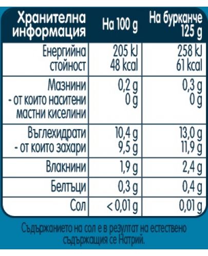 Плодово пюре Nestlé Gerber - Ябълки и боровинки, 125 g - 4