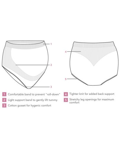 Поддържащи бикини за бременни Carriwell, размер L, бели - 4