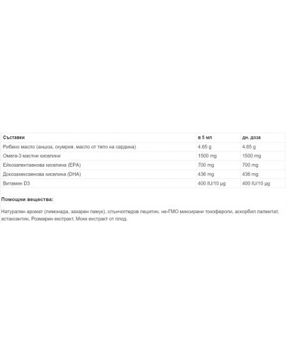 Sea-liciuous Omega-3 + Vitamin D3, 250 ml, Natural Factors - 2