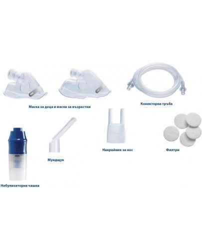 Air Cube Kit Сет аксесоари за инхалатор, Pic Solution - 2