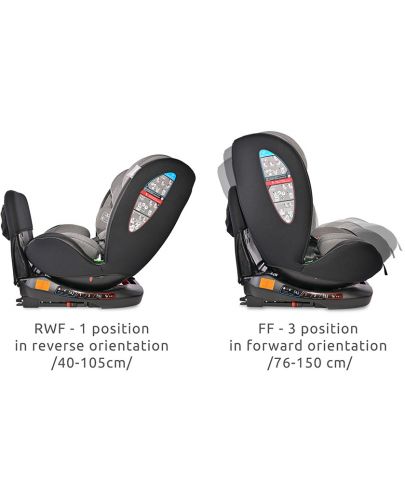 Столче за кола Lorelli - Ares, i-Size, IsoFix, 40-150 cm, Grey - 7