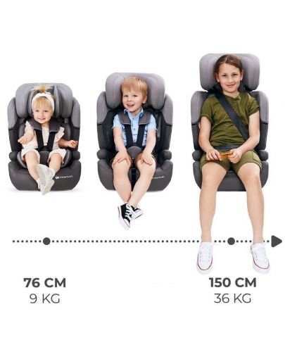 Стол за кола KinderKraft - Comfort Up, I-Size, 75-150 cm, сиво - 9