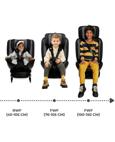Стол за кола Kinderkraft - Xpedition 2, i-Size 360°, 40-150 cm, черен - 6