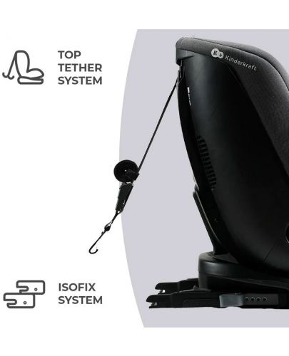 Стол за кола Kinderkraft - Xpedition 2, i-Size 360°, 40-150 cm, черен - 5