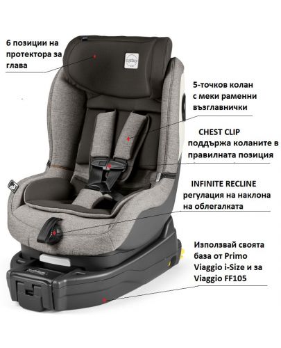 Стол за кола Peg-Perego - Viaggio FF 105,  9-25 kg, с I-size, Licorice - 10