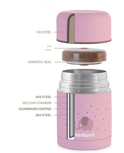 Термос за храна Miniland - Розов, 600 ml - 2