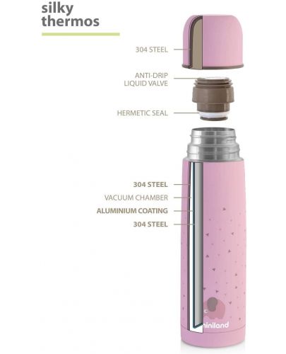 Термос с меко покритие Miniland - Розов, 500 ml - 2