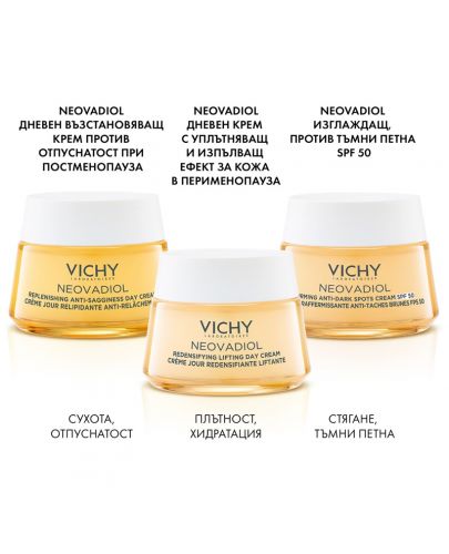 Vichy Neovadiol Дневен уплътняващ крем за суха кожа, 50 ml - 9