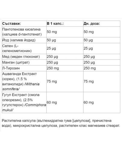 WomenSense ThyroSense, 60 веге капсули, Natural Factors - 2