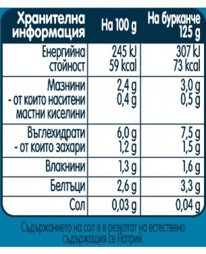 Ястие Nestlé Gerber - Пуйка с тиква и картофи, 125 g - 4