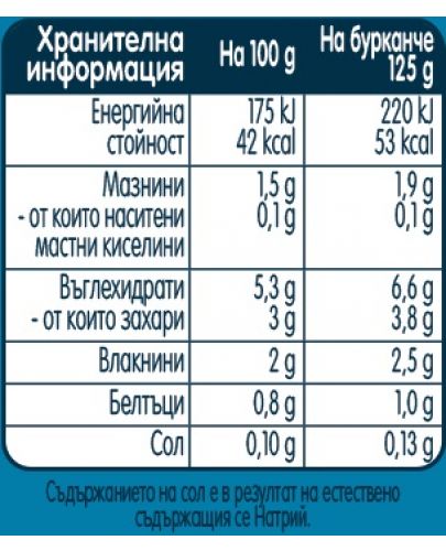 Зеленчуково пюре Nestlé Gerber - Нежни зеленчуци, 125 g - 4