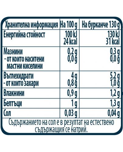 Зеленчуково пюре Nestle Gerber - Карфиол и картоф, 130 g - 4