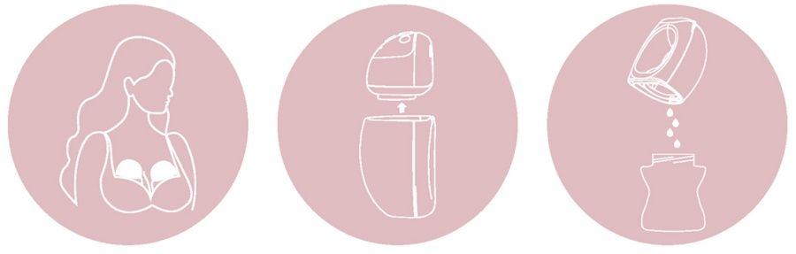 Двойна електрическа помпа за кърма без ръце Chicco  - 2