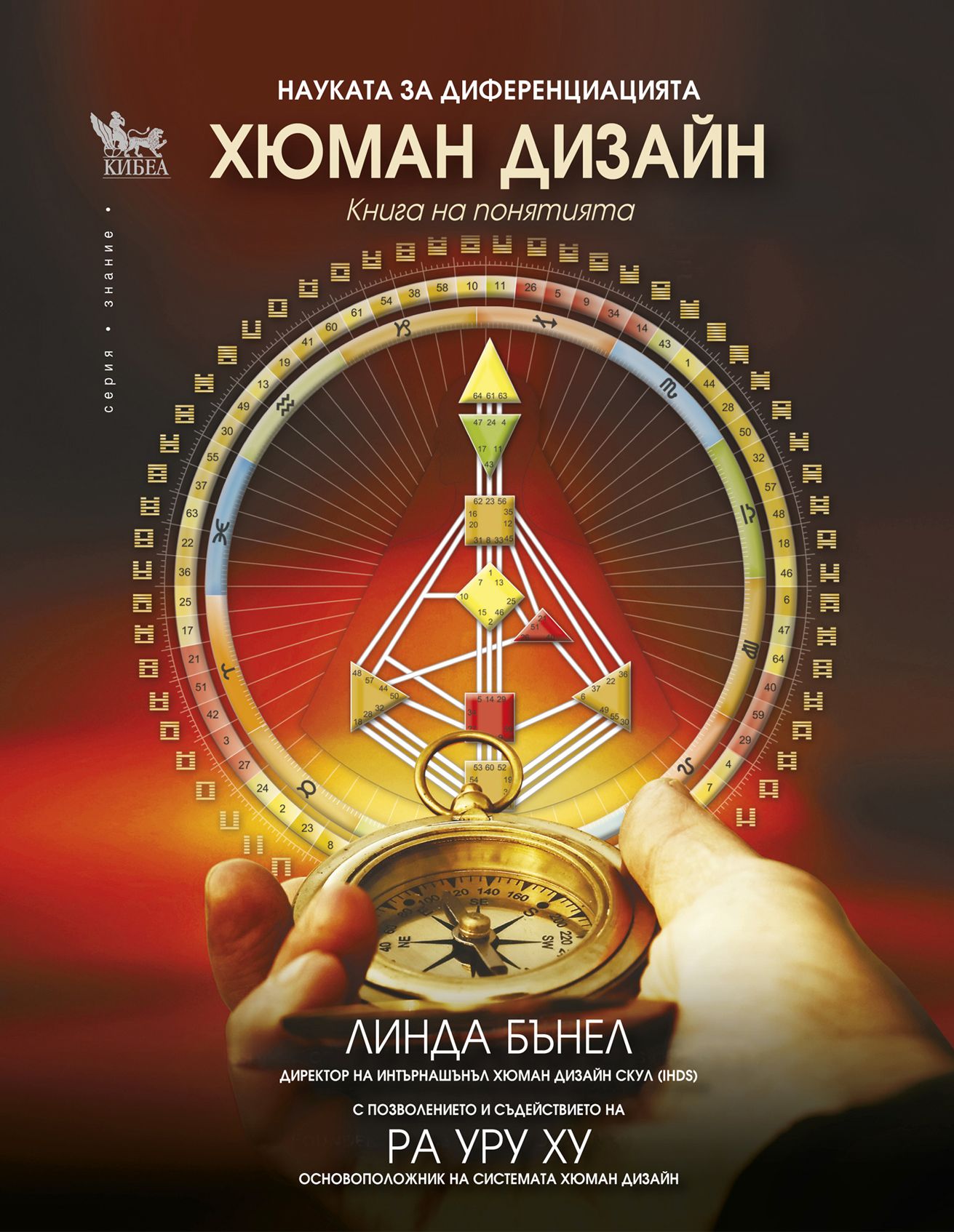 Генератор хуман дизайн