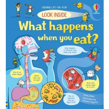 Look Inside: What Happens When You Eat -1