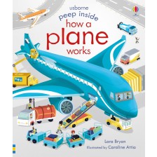 Peep Inside: How a Plane Works -1