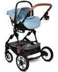 Детска комбинирана количка Lorelli - Lora Set, Sky Blue - 9t