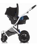 Детска комбинирана количка Britax Affinity, синя - 7t