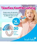Електрическа четка за зъби Brush Baby - Kidzsonic,Фламинго, с батерии и 2 накрайника - 4t