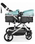 Комбинирана бебешка количка Moni - Ciara, тюркоаз с черно - 8t