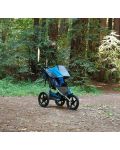 Детска количка Britax - Bob Sport Utility - 7t