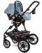 Детска комбинирана количка 3в1 Lorelli - Lora Set, синя - 8t